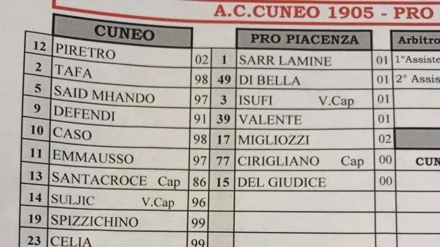 distinta-cuneo-pro-piacenza