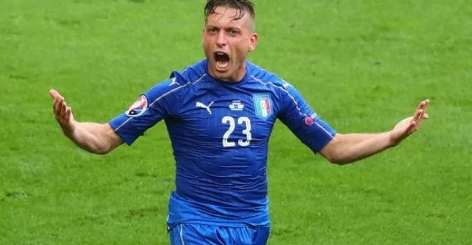 giacch