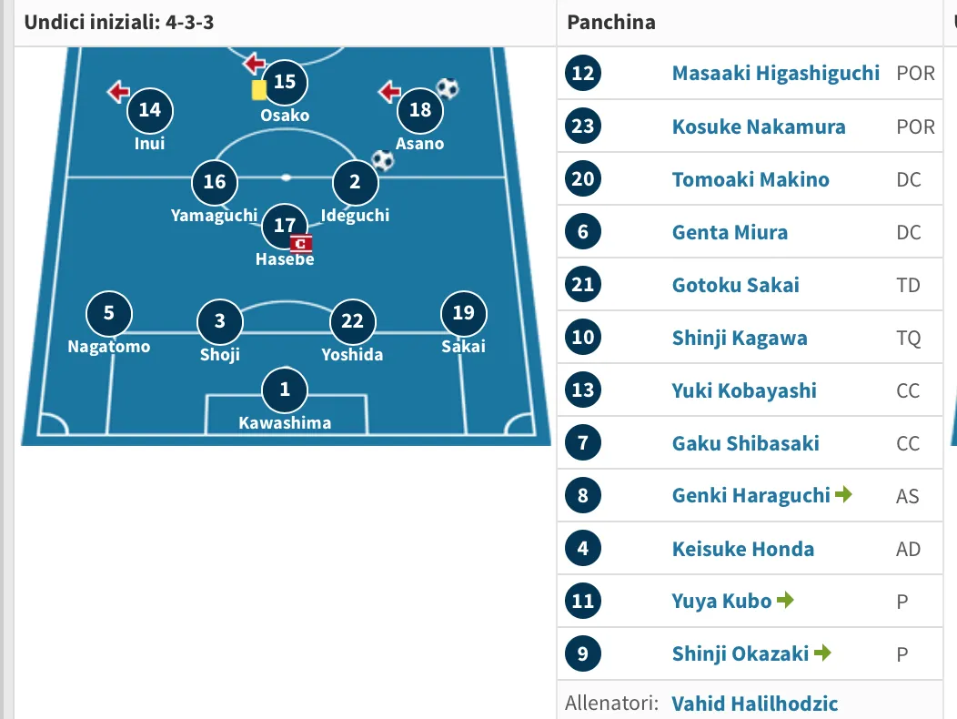 schermata-2018-06-13-alle-23.11.44