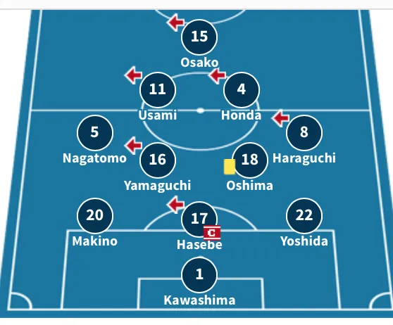 schermata-2018-06-13-alle-23.13.32